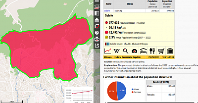 https://www.citypopulation.de/en/ethiopia/admin/adis_abeba/ET140110__gulele/?mode=density&map=osm_dlr&opacity=0.8